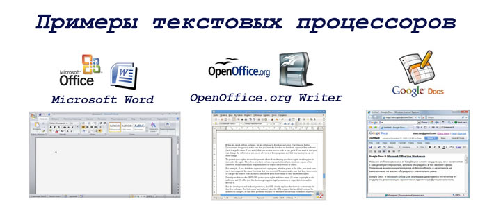 Текстовые процессоры
