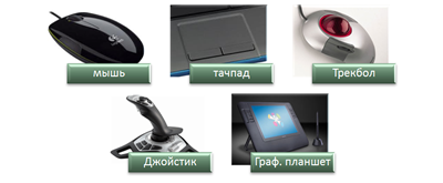 Манипуляторы
