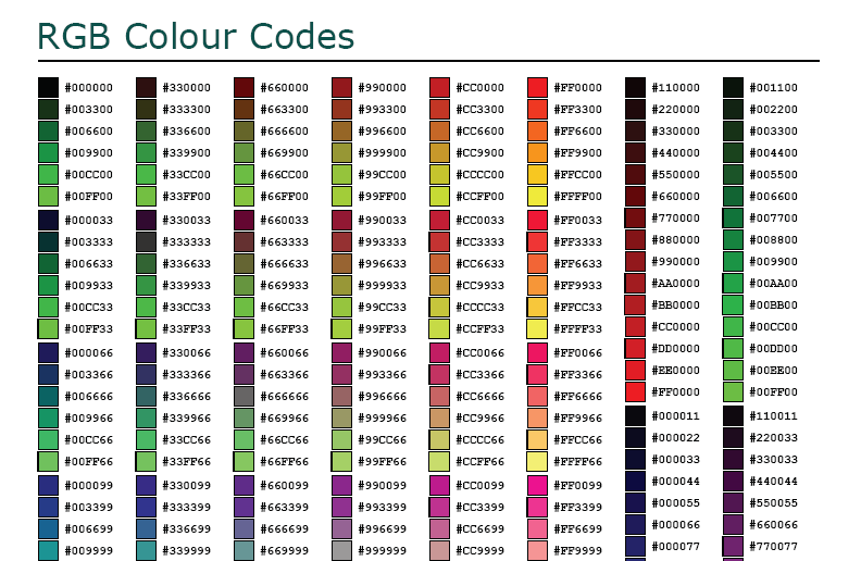 Цвета для сайта коды. Таблица цветов RGB 255 255 255. РГБ коды цветов палитра. Таблица цветов RGB 255. Таблица коды РГБ цветов.